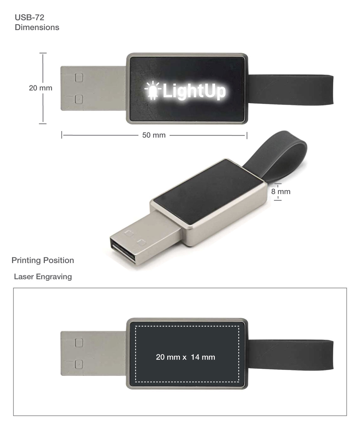 USB Printing Details